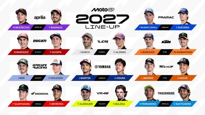 Así queda la parrilla de MotoGP 2027: ocho cambios en los equipos oficiales y cuatro caras nuevas